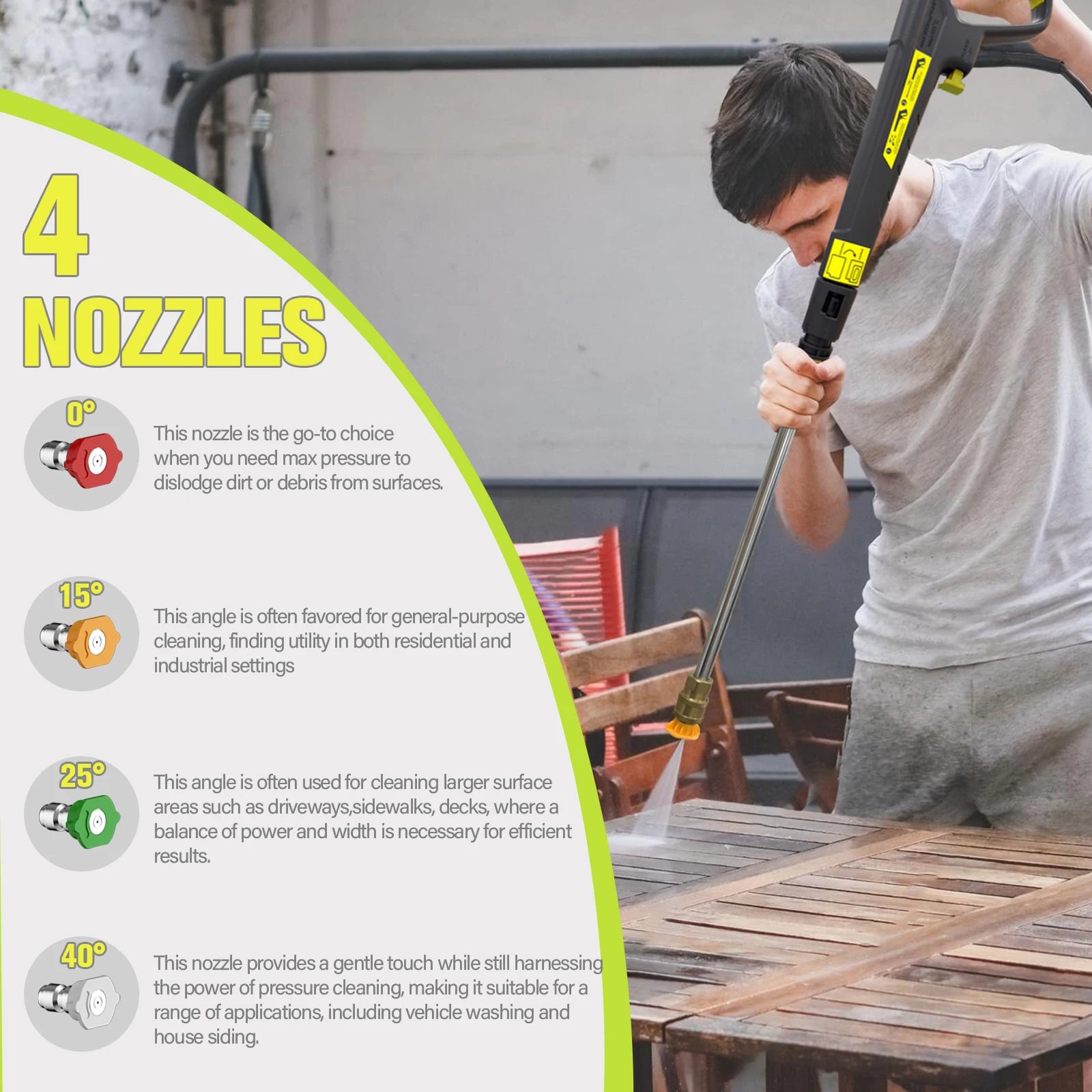 Electric Pressure Washer 4800PSI 2.9GPM Pressure Washer with 25 Ft Hose, 4 Quick Connect Nozzle,Cleaning for Pool, Patio, Car